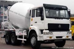 中國(guó)重汽 金王子 290馬力 6X4 混凝土攪拌車(ZZ5251GJBM3841C1)