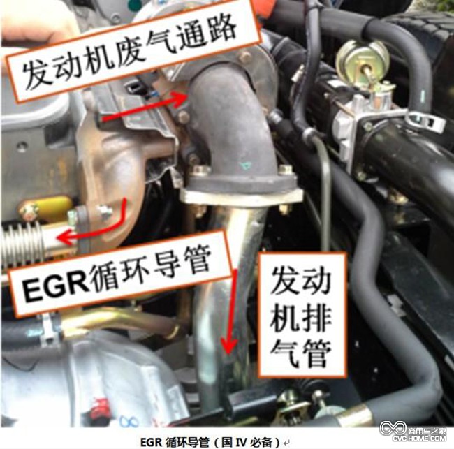國四發(fā)動(dòng)機(jī)辨別(3) 商用車之家