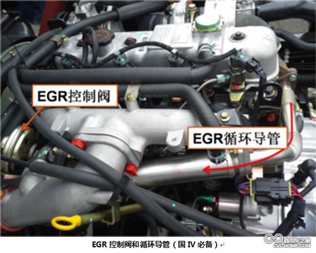 國四發(fā)動(dòng)機(jī)辨別(2) 商用車之家