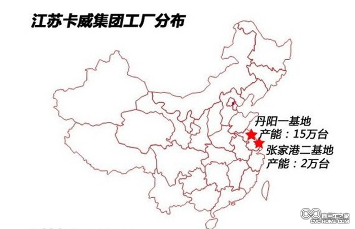 卡威集團(tuán) 商用車之家