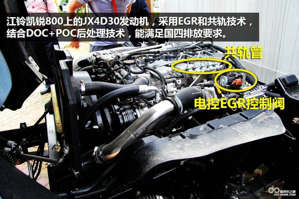 圖(4) 商用車之家訊