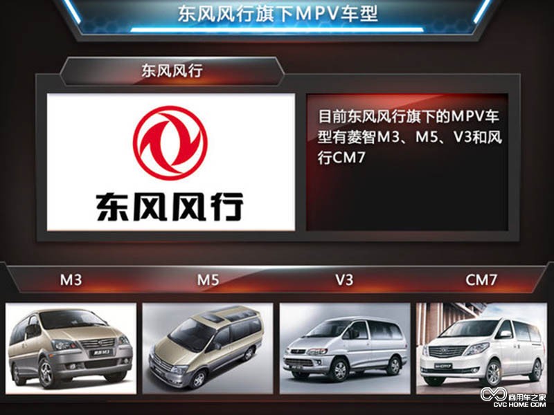 東風(fēng)風(fēng)行MPV 自主MPV