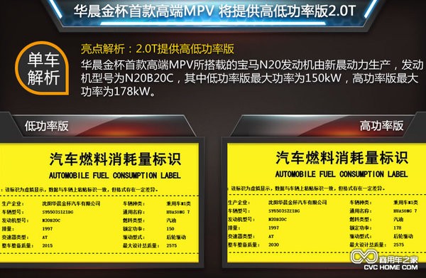 華晨高端MPV動力配置 商用車