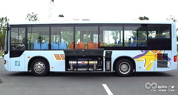 城市公交能源車(chē)