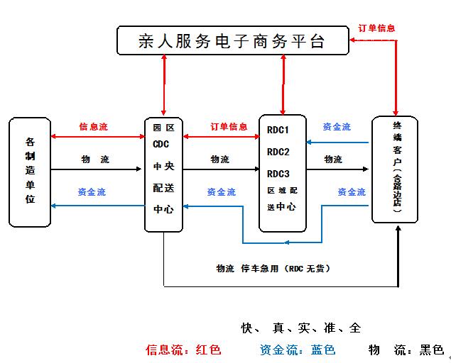 QQ截圖20151223145704.jpg
