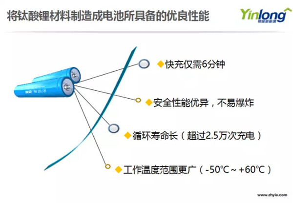 銀隆鈦-4.jpg