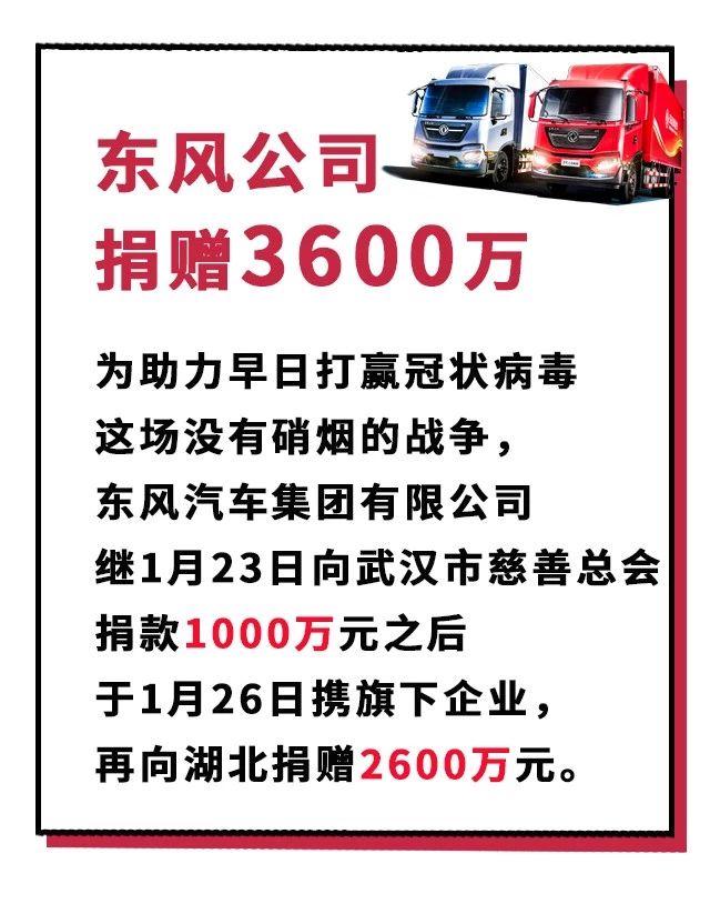攻堅(jiān)戰(zhàn)“疫”，東風(fēng)助力；眾志成城，攜手同行