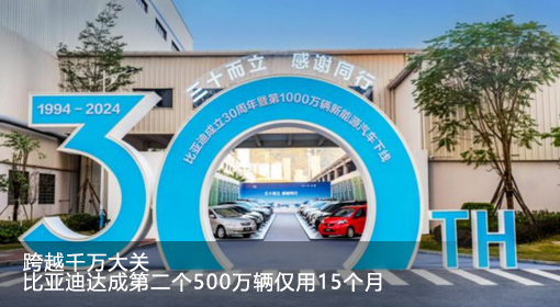 跨越千萬(wàn)大關(guān)，比亞迪達(dá)成第二個(gè)500萬(wàn)輛僅用15個(gè)月